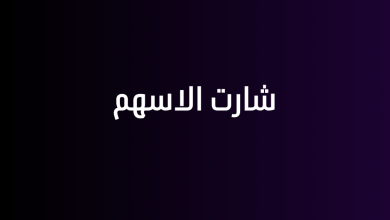 شارت الاسهم