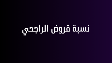 نسبة قروض الراجحي