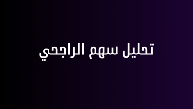 تحليل سهم الراجحي